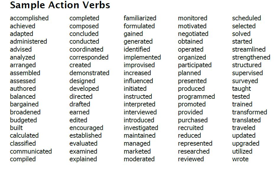 Key words to describe operations resume